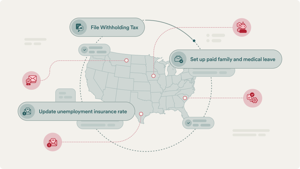 Tax Account Management Map