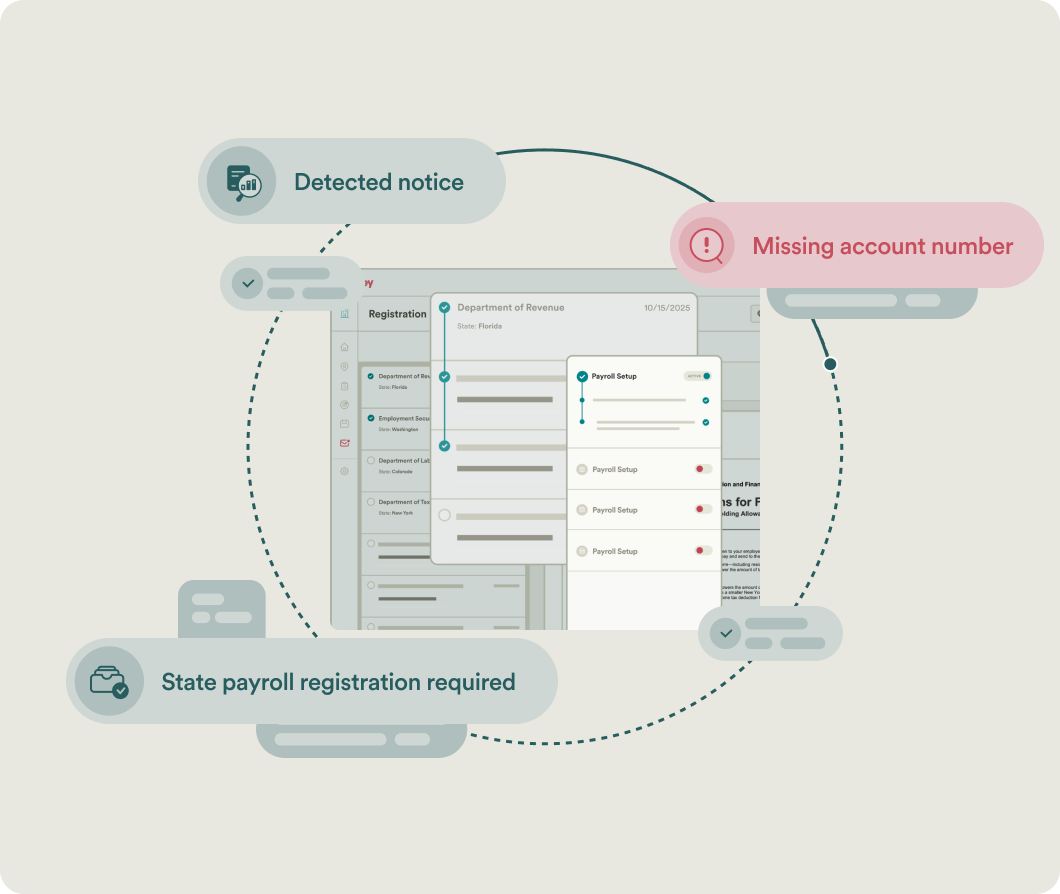 The real cost of poor mail management