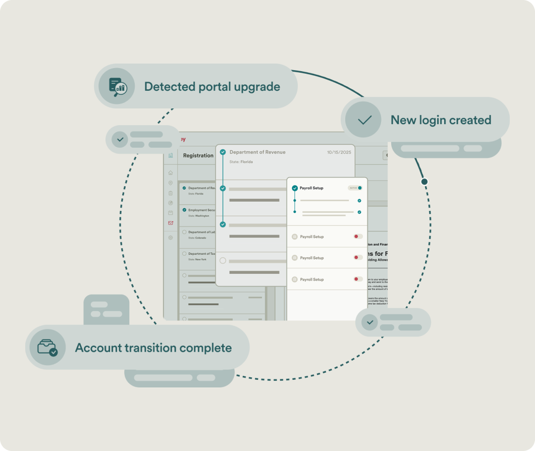 Built for teams, and armies of one