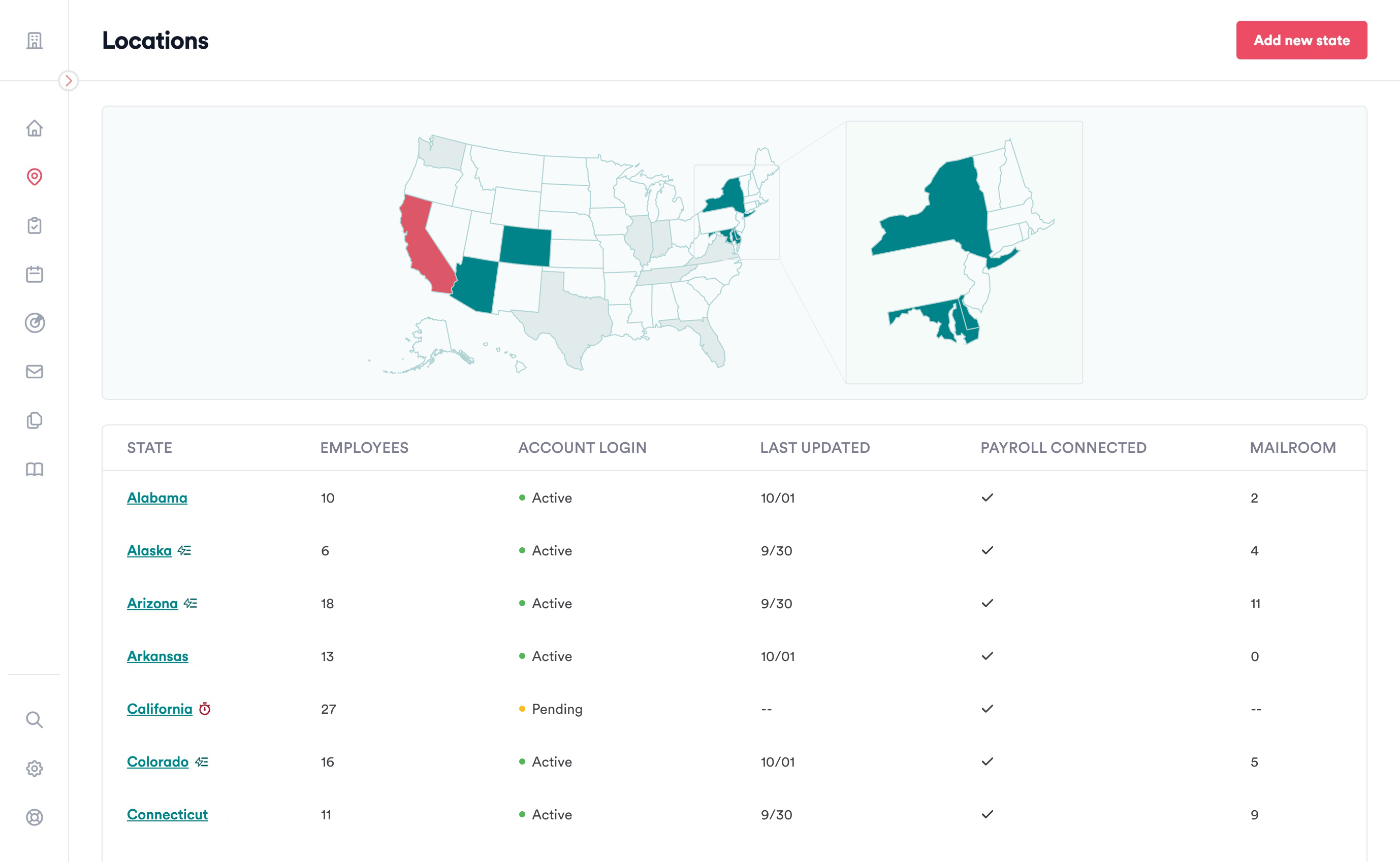 Centralize oversight